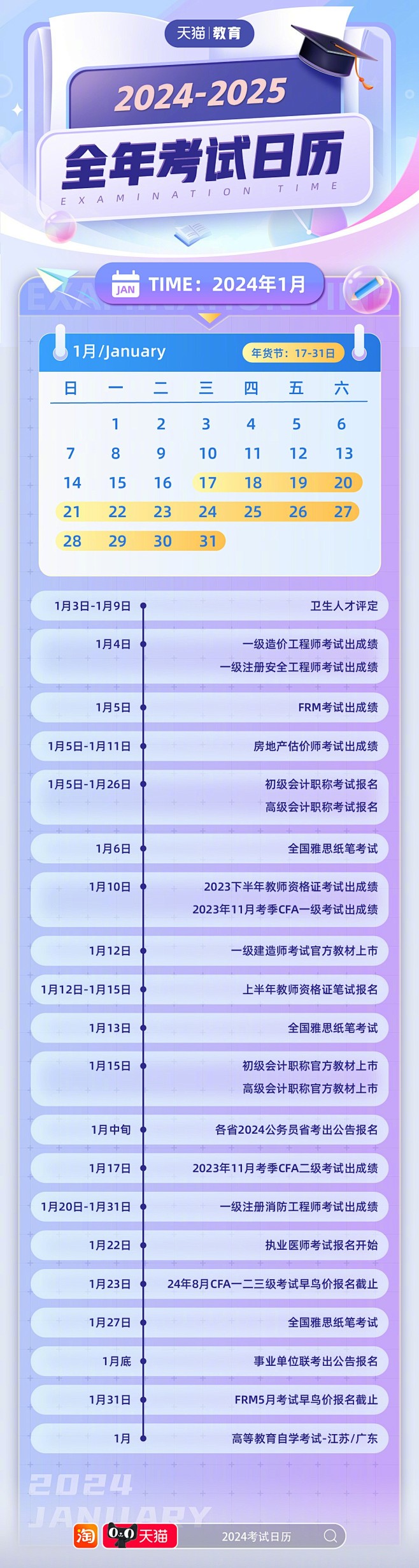 本喵为2024备考党准备了全年超级大放送...