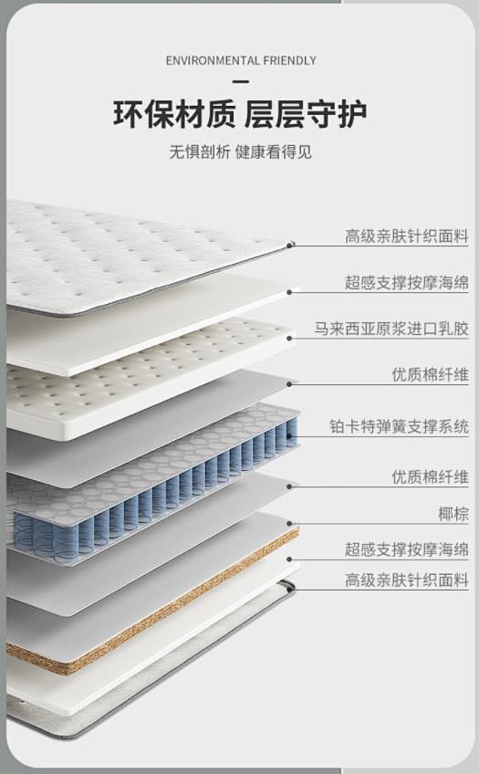 床垫材质
