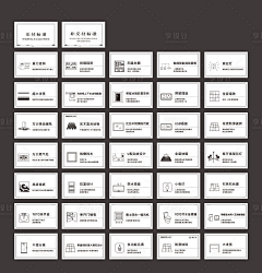 mrstrong0816采集到样板间图标