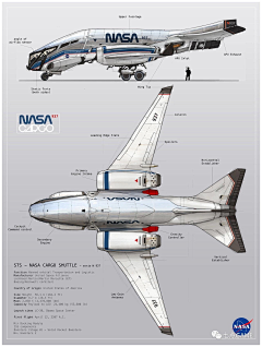 汇源牌海绵童鞋采集到Air force（空军）