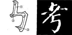 Darwin333采集到字体架构