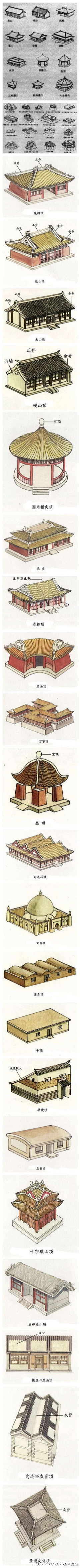 白丁目TM采集到建筑图解