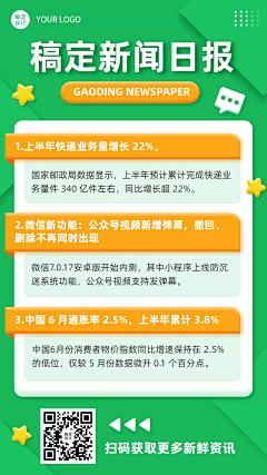 ~懂/xin心~采集到早报