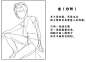 填写作品的相关描述