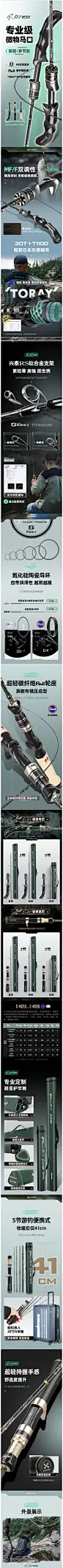 电商详情页-渔具类