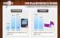 数码图说：iPad使用数据及价格调查_腾讯数码_腾讯网