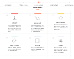 jellenm采集到网页素材