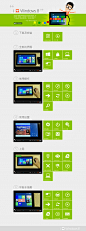 iLoveWindows8