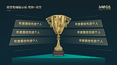 Fallinout90采集到6段式