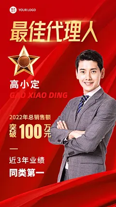 微商销售代理业绩表彰喜报贺报人物手机海报
