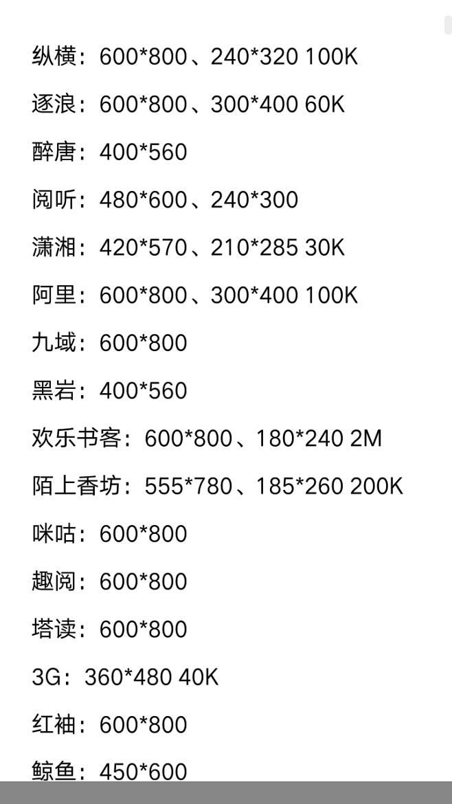 各大小说网站最新封面尺寸