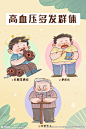 高血压