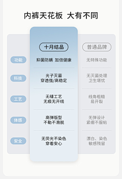 白咩咩与黑喵喵采集到对比