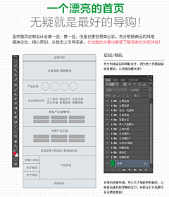 卡夫卡罗卜斯基采集到教程