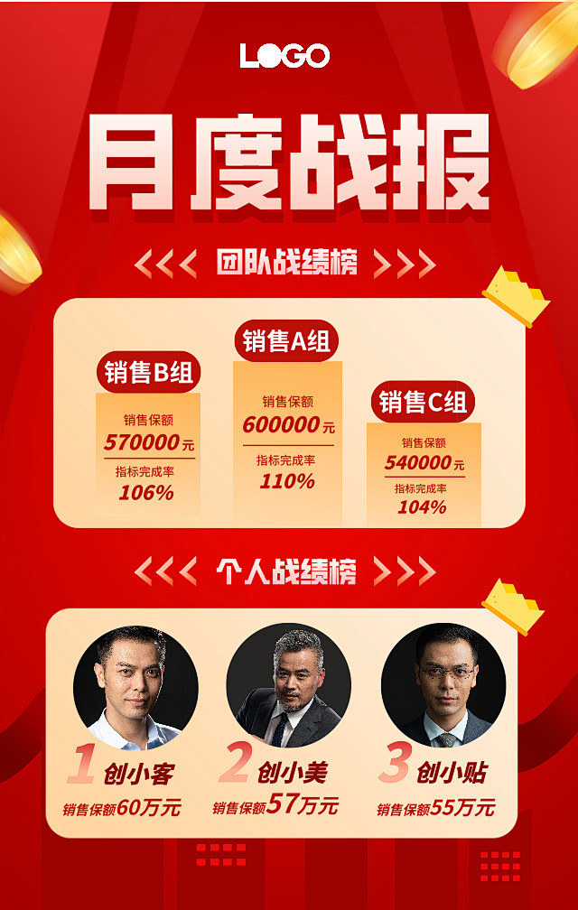 简约大气金融理财战报喜报海报