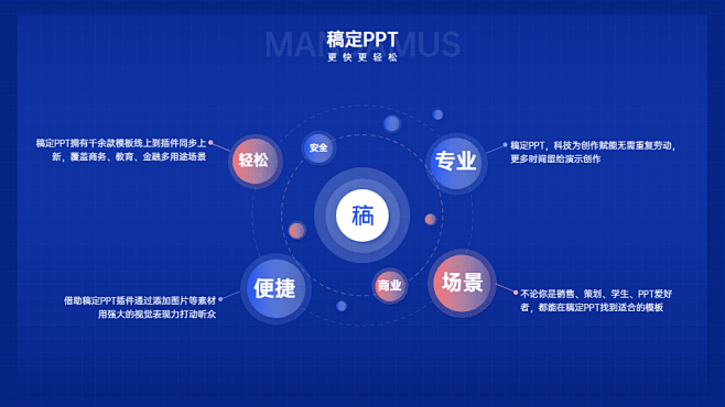 发散汇聚关系4项PPT图文页