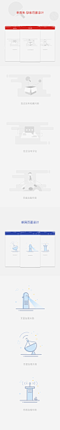 Top Creative Work On Behance : Showcase and discover creative work on the world's leading online platform for creative industries.