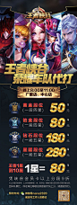 【源文件下载】 X展架 易拉宝 游戏 王者荣耀 主题餐厅 打折 130568