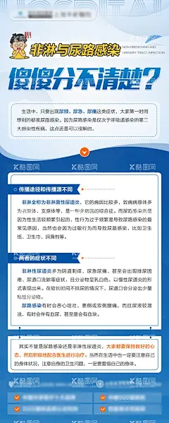 非淋与尿路感染科普海报  - 源文件下载【酷图网】海报,医疗,医学,性病,科普,非淋,感染,传播,症状,尿路,小知识,插画,