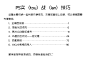 PS我有特（tou）别（lan）的技巧 图趣网