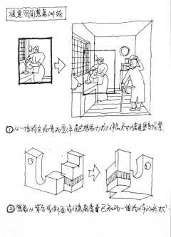 de-Broglie-wave采集到展设绘图素材