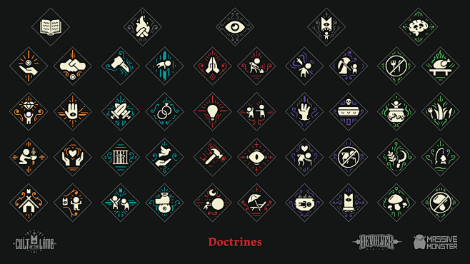 Cult of the Lamb - D...