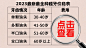 种牙头图banner入口图-素材库-sucai1.cn