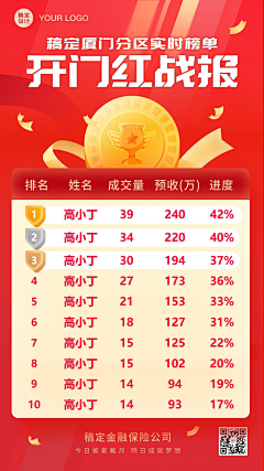 冲鸭///采集到营销活动海报