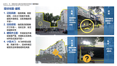 iYEq8cPt采集到W文本排版-分析图