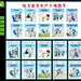 电力安全生产十项禁令电力施工常识电力安全知识电力安全标语展板