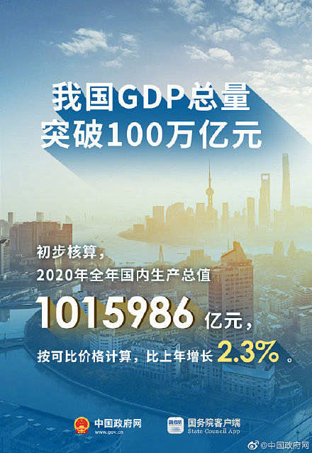 GDP喜破百万亿，各大新闻网海报更亮眼_...