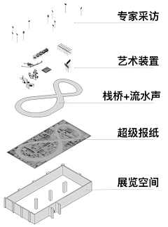 万一萌采集到元素