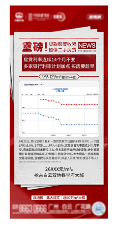 花暇南城雨落采集到展板 易拉宝