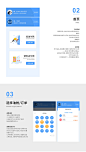油站便利店-面部识别-自助收银系统-UI中国用户体验设计平台