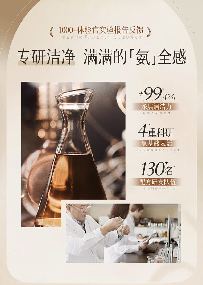 氨基酸洗面奶深层清洁收缩毛孔祛痘控油洁面...