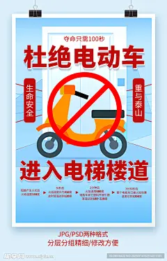 电动车消防安全宣传海报图片