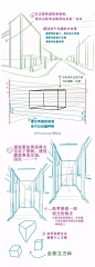 【绘画教程】透视实例讲解教程，本次教程给大家分享建筑物方面的透视的一些全面的见解，希望可以帮到大家~自己收藏~转需吧~