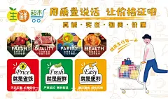 超市形象墙  - 源文件下载【酷图网】超市展板,超市海报,超市生鲜海报,超市灯箱,调料,肉类,水果,蔬菜,超市生鲜展板,超市生鲜区,超市促销,超市,牛肉,猪肉,海鲜,超市传单,超市DM,超市宣传单,超市百货,超市设计,超市背景墙,超市促销海报,超市打折,超市水果,超市购物车,超市生鲜,超市海鲜宣传,超市生鲜到家,设计,广告设计
