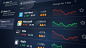 IQ Option - Classic Stock Options