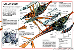 BloodFang采集到武器设定