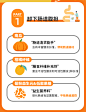 王一博bioe南瓜酵素果蔬酵素原液清肠排宿便孝素糯糯南瓜味-tmall