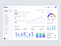 Dyser - Fintech Dashboard UI by Pixem on Dribbble