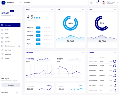 罹夙采集到web-后台系统界面