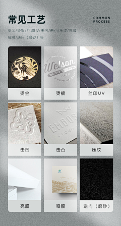 A哈-CFH采集到工业设计 平面刀版