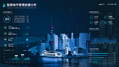 某某瑶采集到Web-监控展示（数据可视化）大屏