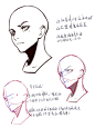 动漫男生绘画技法/教程 - 小红书