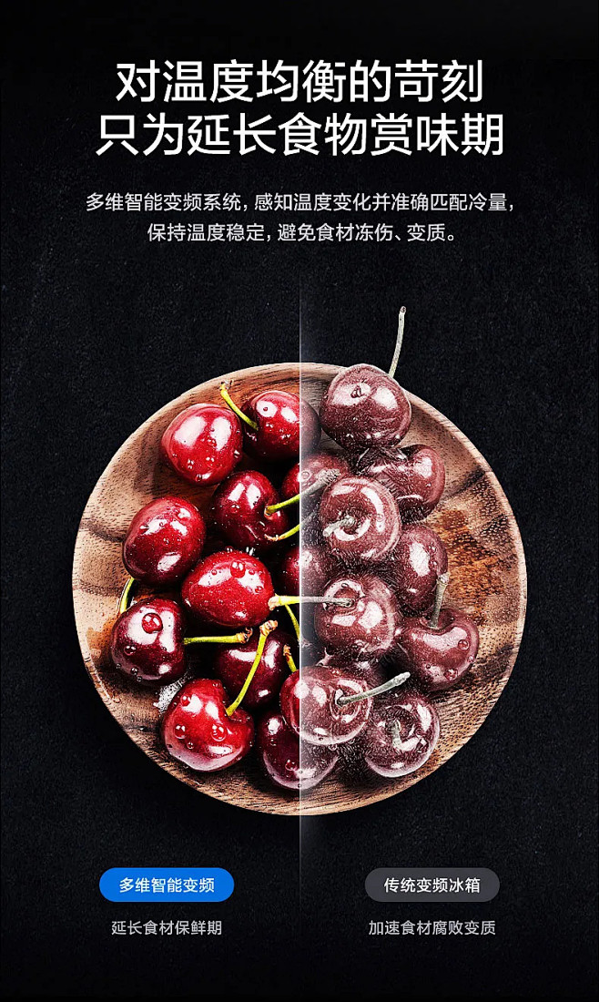 详情页对比手法