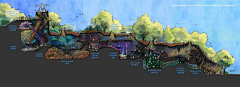 小钻风GT采集到LA-landscape Design手绘