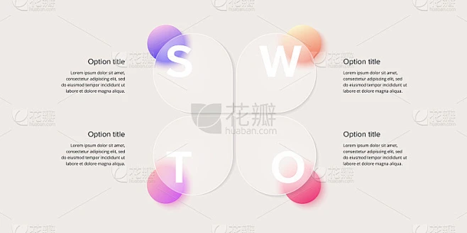 SWOT分析图表。圆形企业战略规划图形元素。公司演示幻灯片模板。矢量信息图形设计。素材-花瓣网