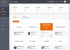小花铺子采集到后台管理